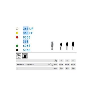 368.314.021 FRESA DIAMANTE FG CX5 KOMET